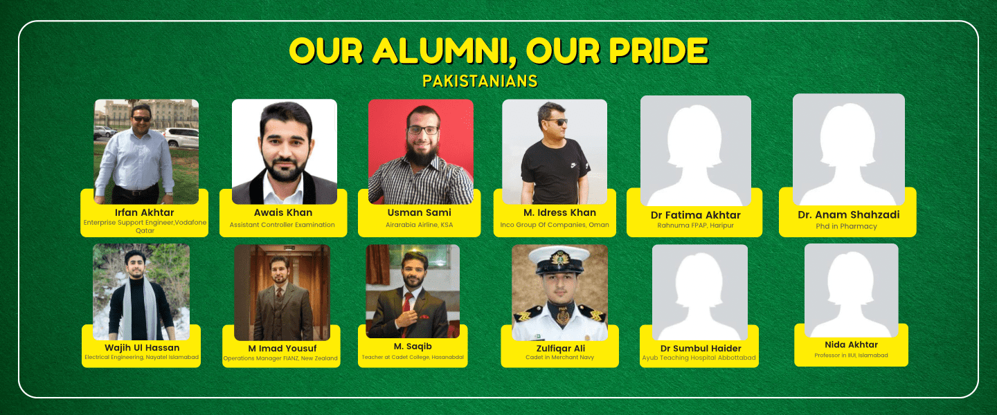 Our Alumni Our Pride - Pakistanian  Pakistan Public School - Best School in Haripur - Pakistan Public School - Pakistan Public School 